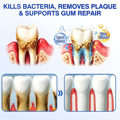 🦷🛡️𝐇𝐄𝐀𝐓𝐖𝐎𝐋𝐅® GumRevive Periodontal Repair Gel