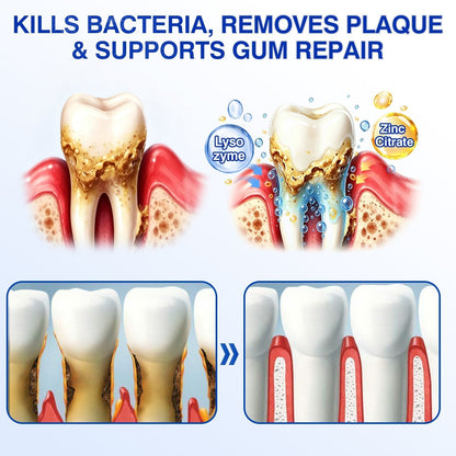 🏅🦷🛡️𝐇𝐄𝐀𝐓𝐖𝐎𝐋𝐅® GumRevive Periodontal Repair Gel