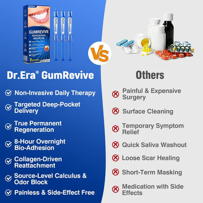 🏅🦷🛡️𝐇𝐄𝐀𝐓𝐖𝐎𝐋𝐅® GumRevive Periodontal Repair Gel