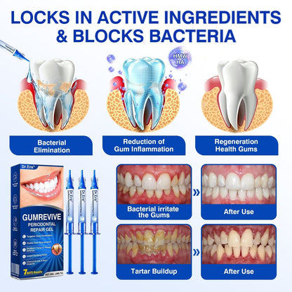 🏅🦷🛡️𝐇𝐄𝐀𝐓𝐖𝐎𝐋𝐅® GumRevive Periodontal Repair Gel