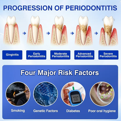 🦷🛡️𝐇𝐄𝐀𝐓𝐖𝐎𝐋𝐅® GumRevive Periodontal Repair Gel