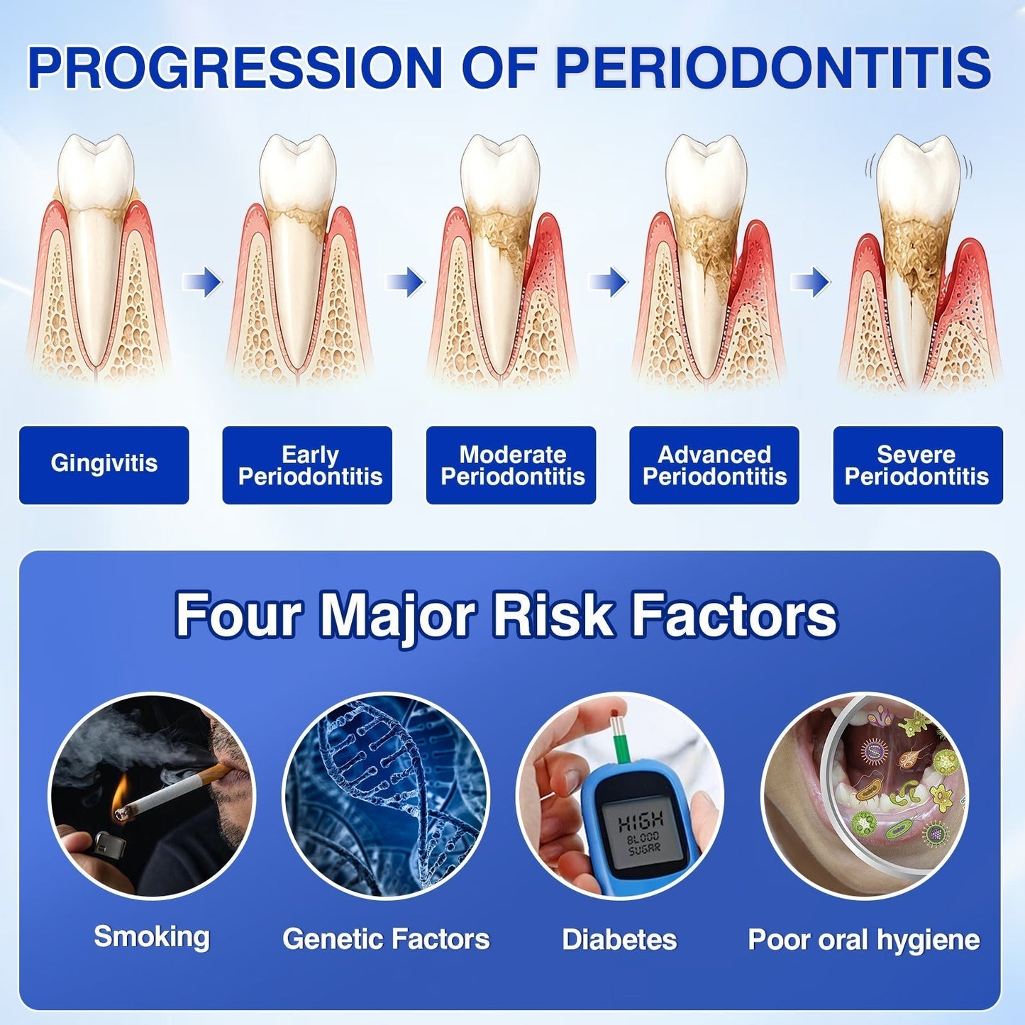 🏅🦷🛡️𝐇𝐄𝐀𝐓𝐖𝐎𝐋𝐅® GumRevive Periodontal Repair Gel
