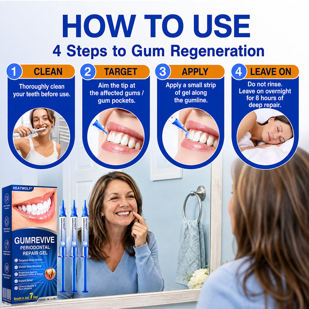 🦷🛡️𝐇𝐄𝐀𝐓𝐖𝐎𝐋𝐅® GumRevive Periodontal Repair Gel