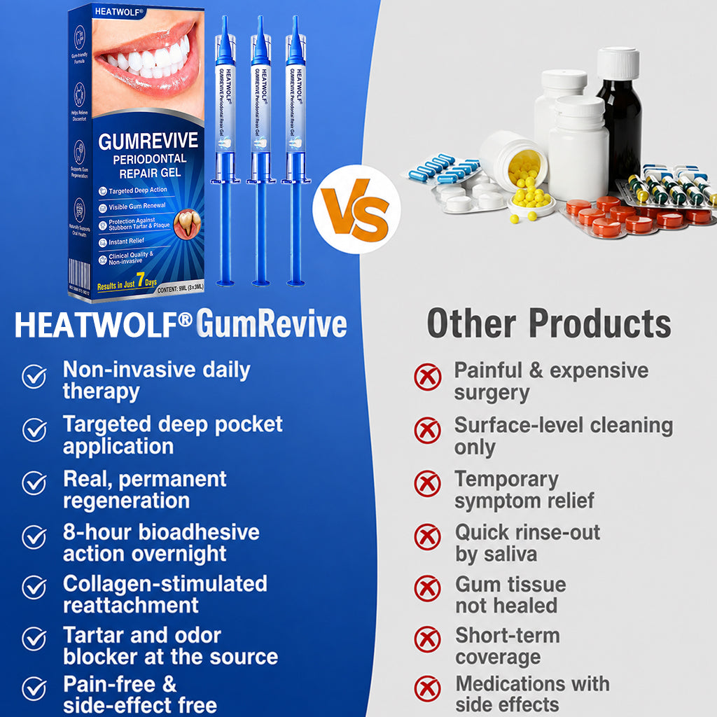 🦷🛡️𝐇𝐄𝐀𝐓𝐖𝐎𝐋𝐅® GumRevive Periodontal Repair Gel