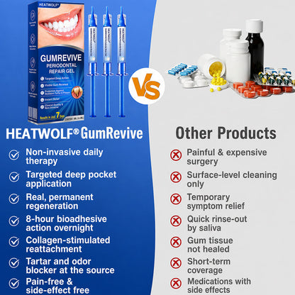 🦷🛡️𝐇𝐄𝐀𝐓𝐖𝐎𝐋𝐅® GumRevive Periodontal Repair Gel