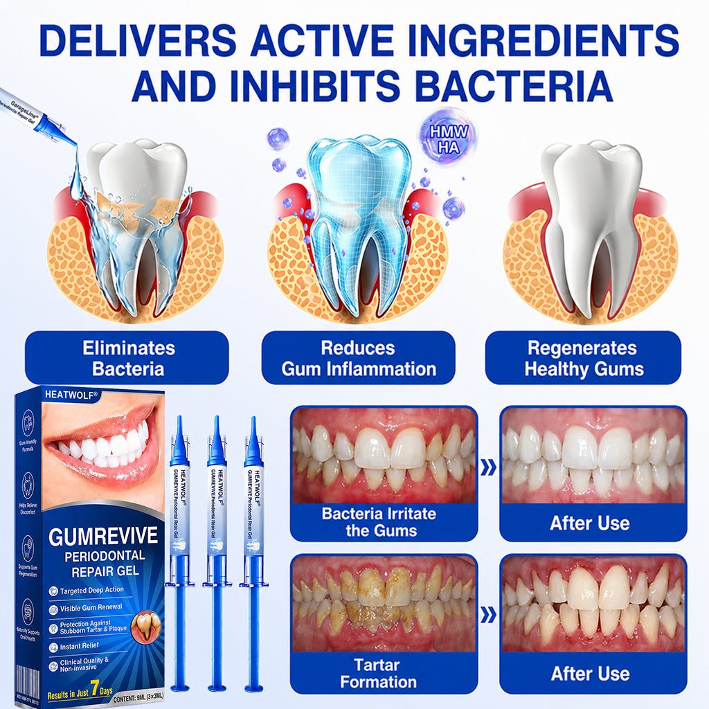 🦷🛡️𝐇𝐄𝐀𝐓𝐖𝐎𝐋𝐅® GumRevive Periodontal Repair Gel